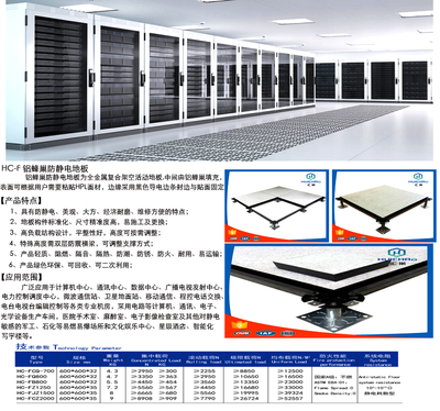 汇巢牌铝蜂巢地板